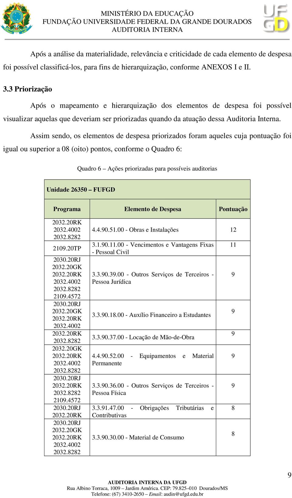 3 Priorização Após o mapeamento e hierarquização dos elementos de despesa foi possível visualizar aquelas que deveriam ser priorizadas quando da atuação dessa Auditoria Interna.