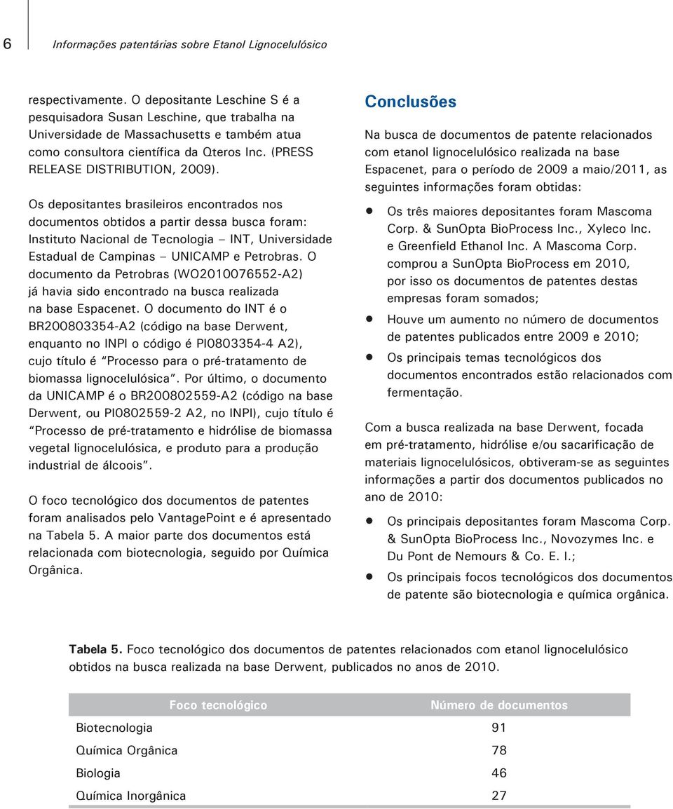 Os depositantes brasileiros encontrados nos documentos obtidos a partir dessa busca foram: Instituto Nacional de Tecnologia INT, Universidade Estadual de Campinas UNICAMP e Petrobras.