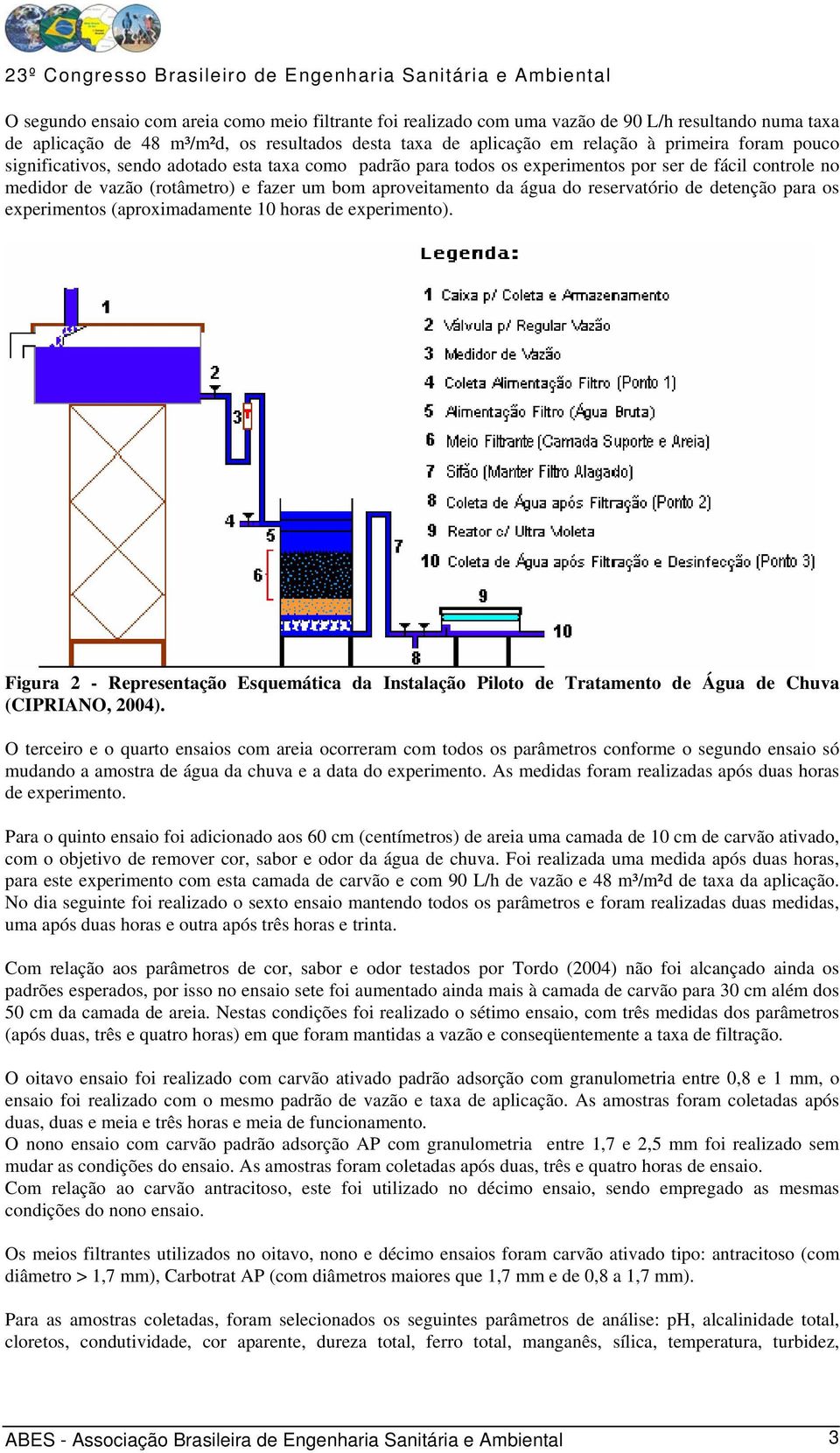 detenção para os experimentos (aproximadamente 10 horas de experimento). Figura 2 - Representação Esquemática da Instalação Piloto de Tratamento de Água de Chuva (CIPRIANO, 2004).