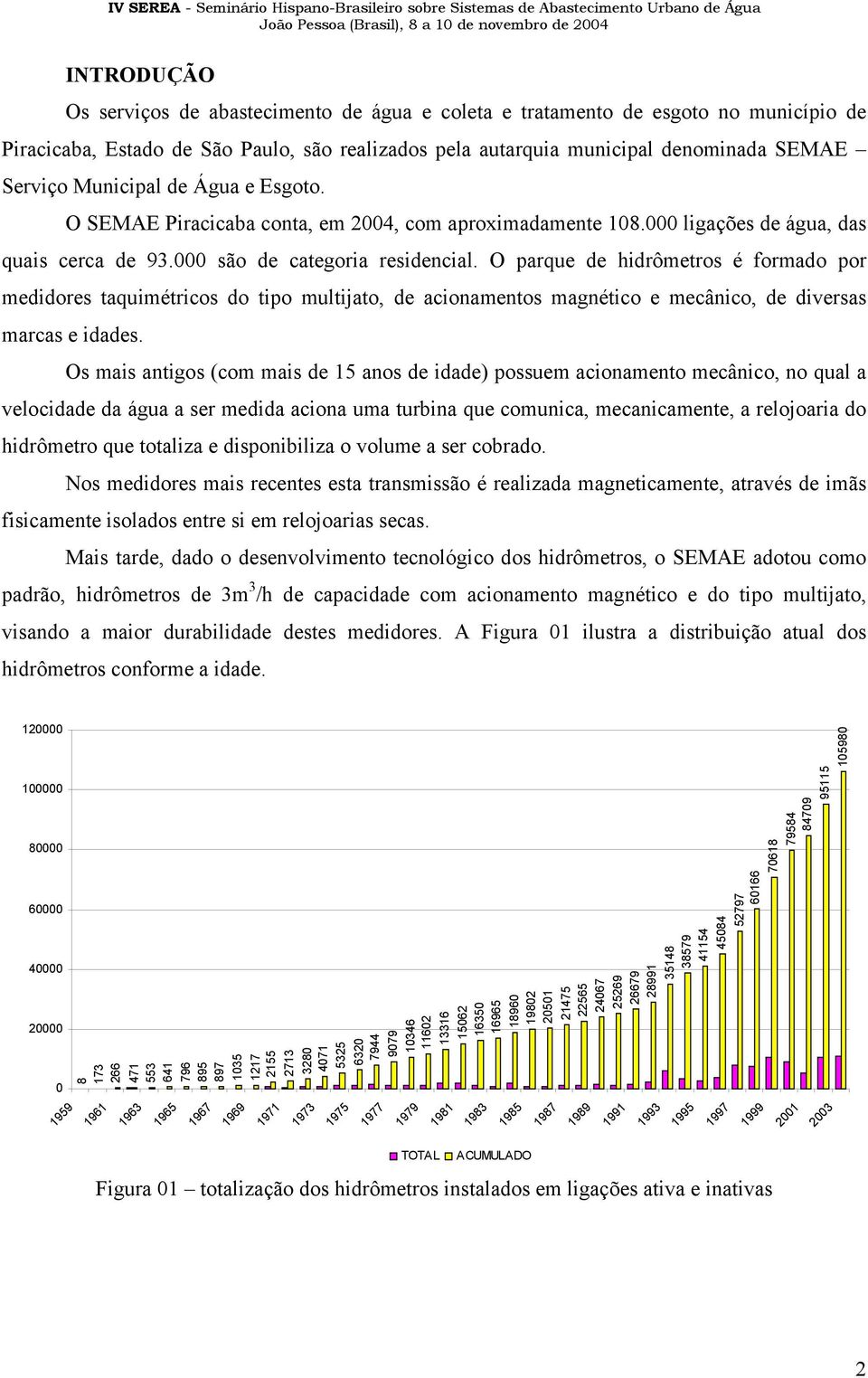 O parque de hidrômetros é formado por medidores taquimétricos do tipo multijato, de acionamentos magnético e mecânico, de diversas marcas e idades.