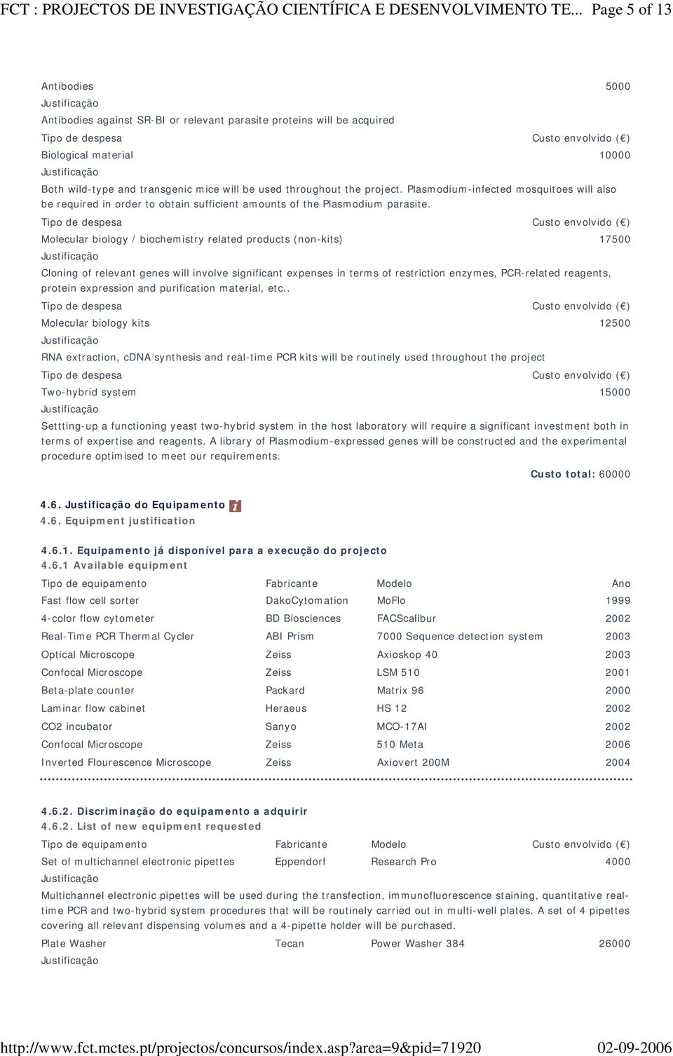 Tipo de despesa Custo envolvido ( ) Molecular biology / biochemistry related products (non-kits) 17500 Cloning of relevant genes will involve significant expenses in terms of restriction enzymes,