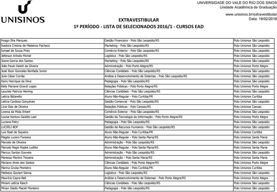 São Leopoldo/RS Polo Unisinos São Leopoldo João Paulo Dalolli da Silveira Administração - Polo Porto Alegre/RS Polo Unisinos Porto Alegre José Ilson Gonzales Bonfada Junior Ciências Contábeis - Polo