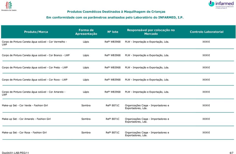 Corpo de Pintura Caneta água solúvel - Cor Preto - LWP Lápis Refª WB3968 PLW - Importação e Exportação, Lda.