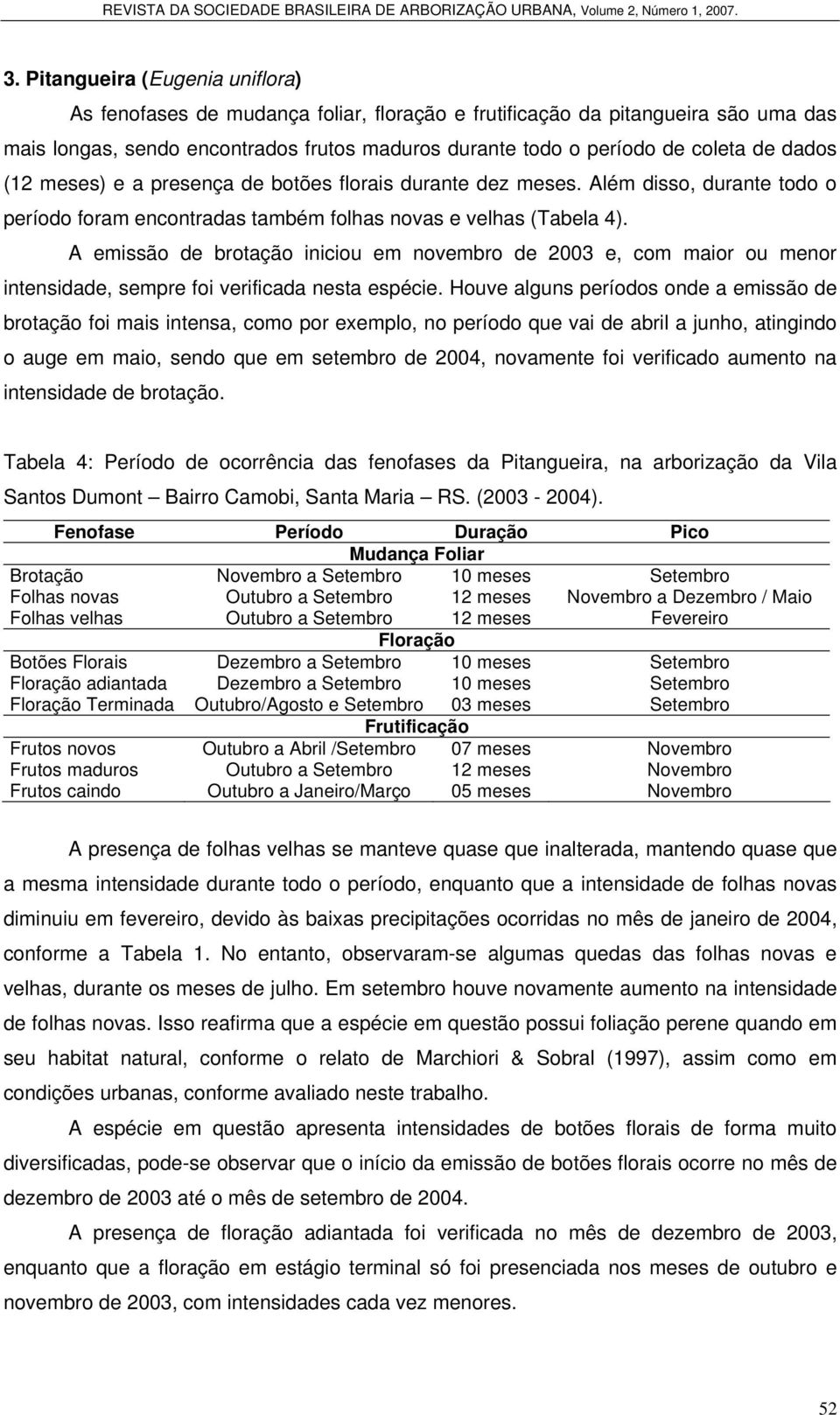 A emissão de brotação iniciou em novembro de 2003 e, com maior ou menor intensidade, sempre foi verificada nesta espécie.