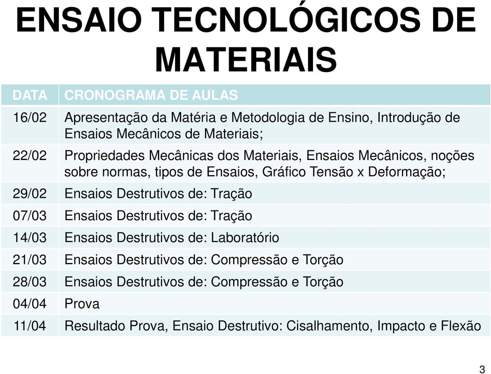 Destrutivos de: Tração 07/03 Ensaios Destrutivos de: Tração 14/03 Ensaios Destrutivos de: Laboratório 21/03 Ensaios Destrutivos de: