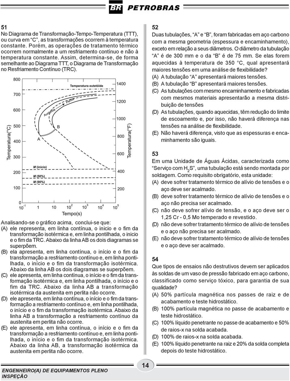 Assim, determina-se, de forma semelhante ao Diagrama TTT, o Diagrama de Transformação no Resfriamento Contínuo (TRC).