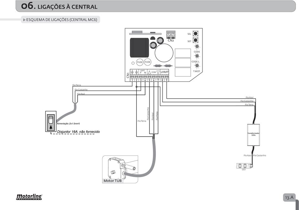 Fio Terra Fio Castanho Fio zul Fio zul Fio Castanho Fio Terra limentação (3x1.