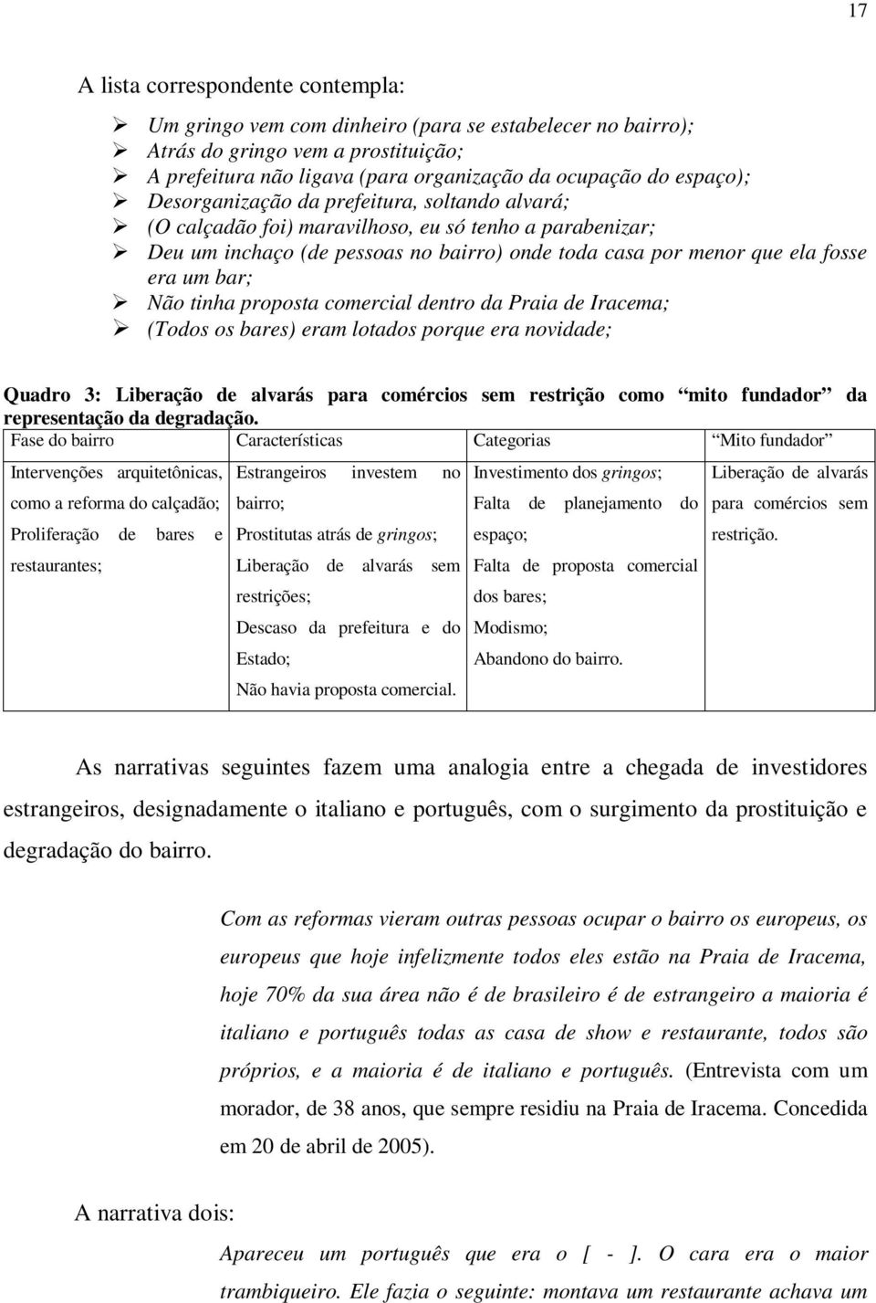 tinha proposta comercial dentro da Praia de Iracema; (Todos os bares) eram lotados porque era novidade; Quadro 3: Liberação de alvarás para comércios sem restrição como mito fundador da representação