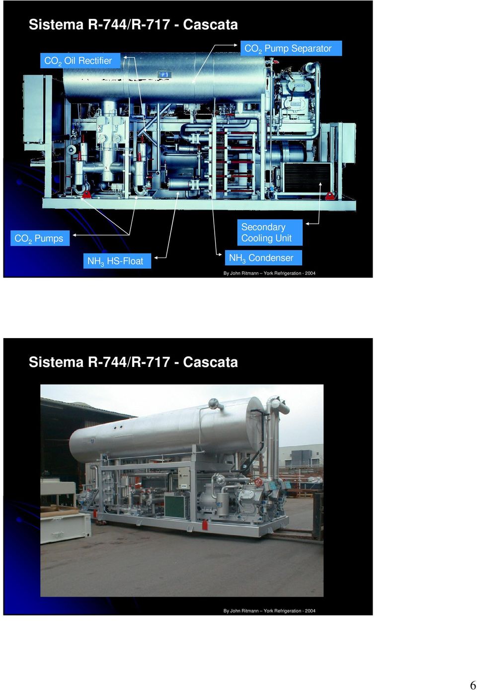 NH3 Condenser By John Ritmann York Refrigeration - 2004