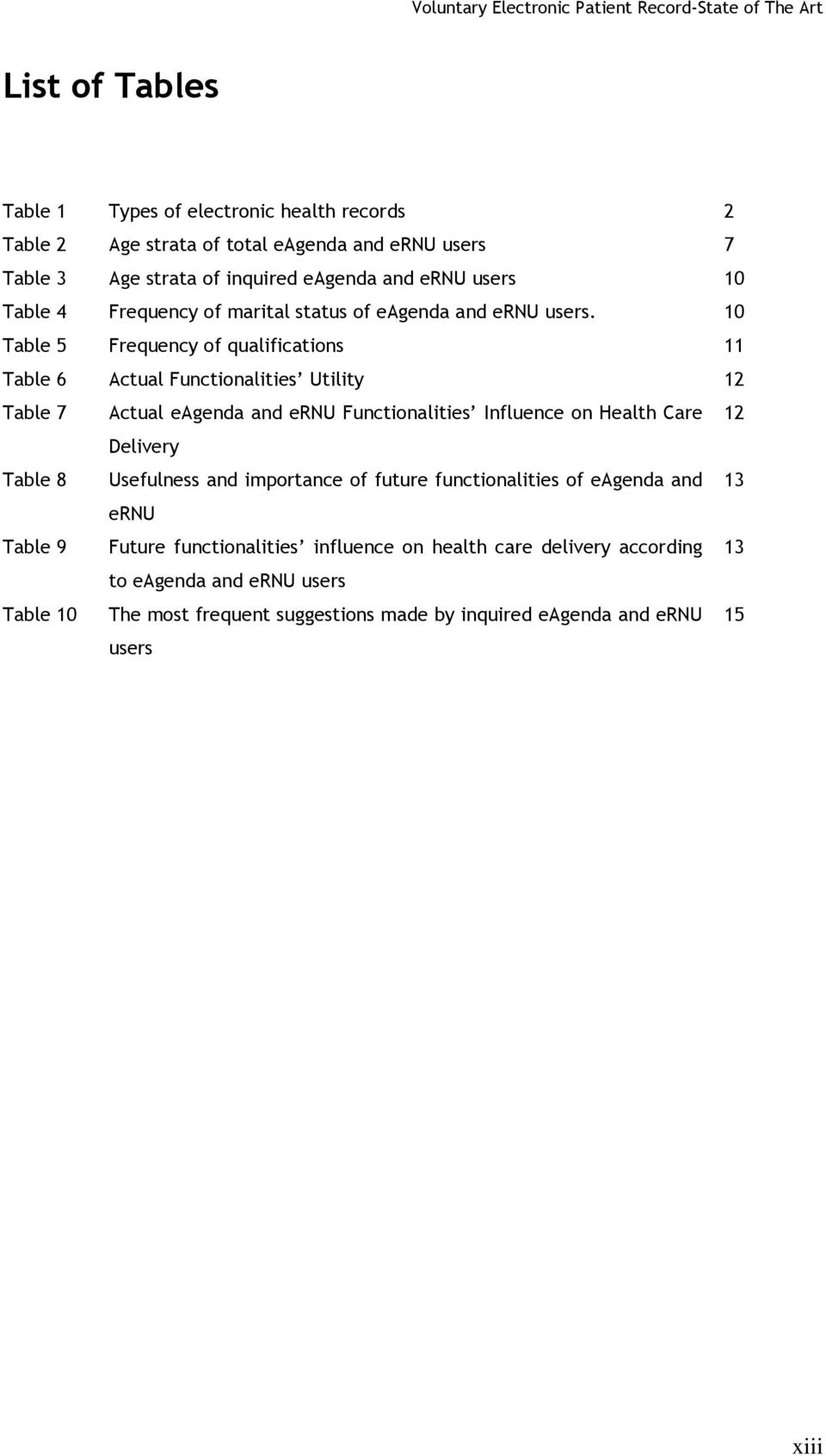 10 Table 5 Frequency of qualifications 11 Table 6 Actual Functionalities Utility 12 Table 7 Actual eagenda and ernu Functionalities Influence on Health Care 12 Delivery