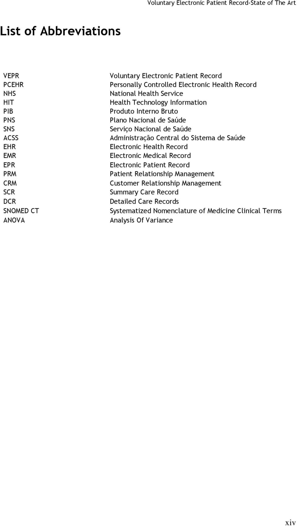 de Saúde Administração Central do Sistema de Saúde Electronic Health Record Electronic Medical Record Electronic Patient Record Patient Relationship