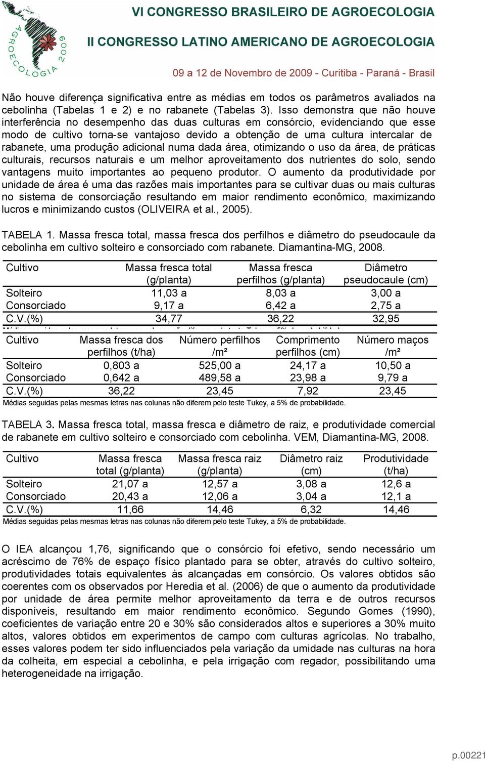 rabanete, uma produção adicional numa dada área, otimizando o uso da área, de práticas culturais, recursos naturais e um melhor aproveitamento dos nutrientes do solo, sendo vantagens muito