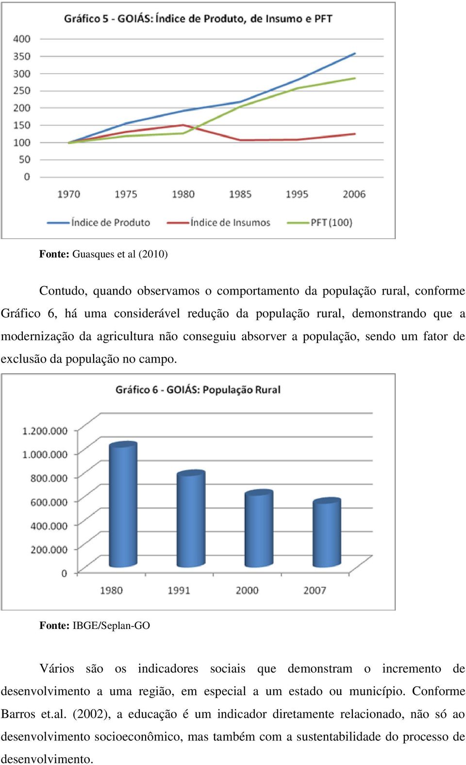 Fonte: IBGE/Seplan-GO Vários são os indicadores sociais que demonstram o incremento de desenvolvimento a uma região, em especial a um estado ou município.