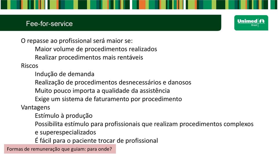 assistência Exige um sistema de faturamento por procedimento Vantagens Estímulo à produção Possibilita estímulo para profissionais