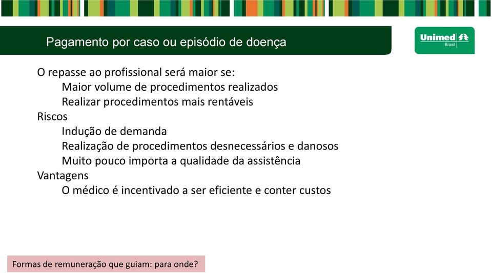 Realização de procedimentos desnecessários e danosos Muito pouco importa a qualidade da