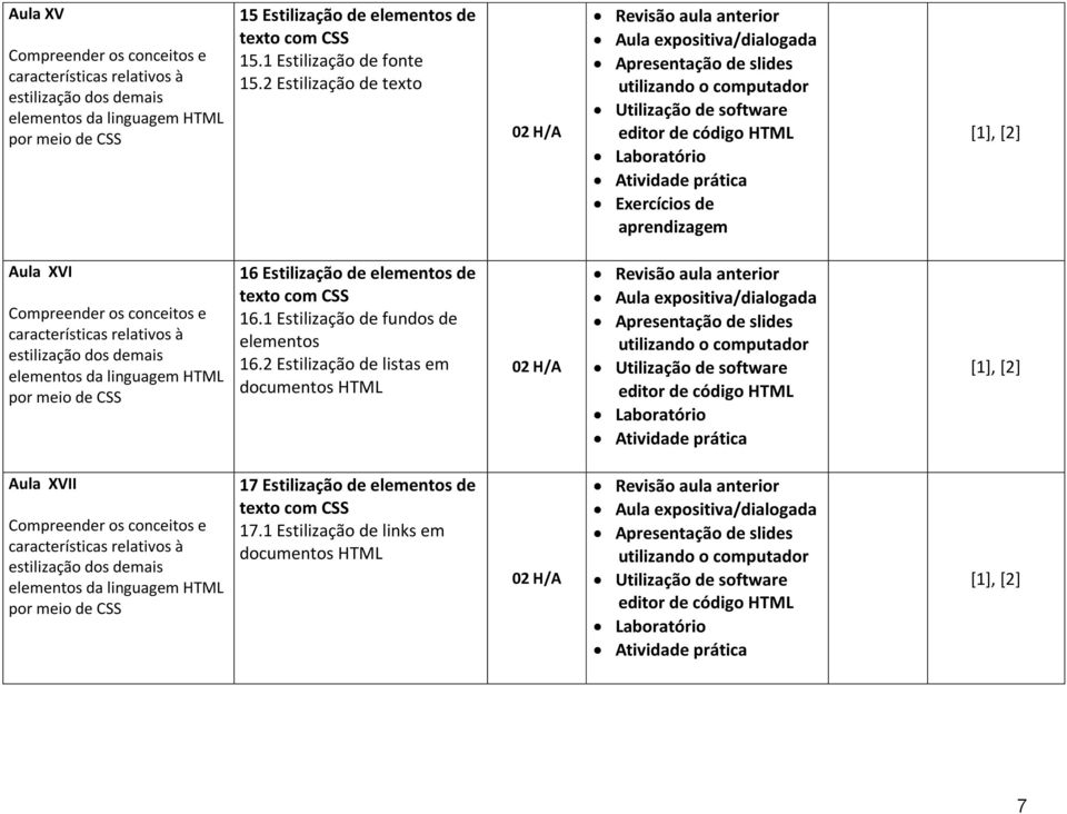 2 Estilização de texto, [2] Aula XVI Compreender os conceitos e características relativos à estilização dos demais elementos da linguagem HTML por meio de CSS 16 Estilização de