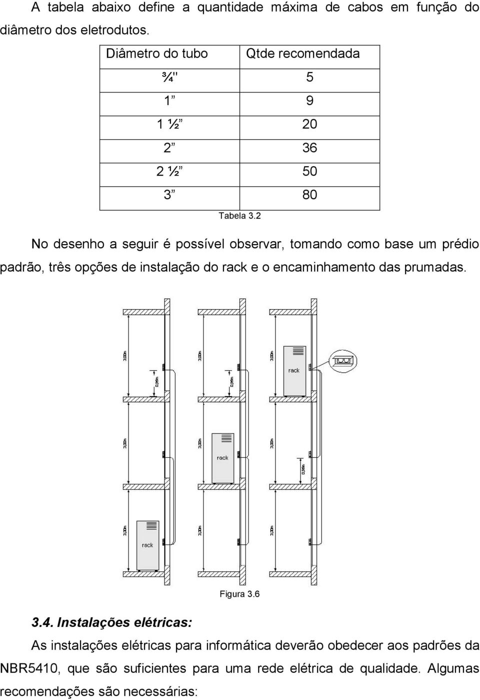 2 No desenho a seguir é possível observar, tomando como base um prédio padrão, três opções de instalação do rack e o encaminhamento