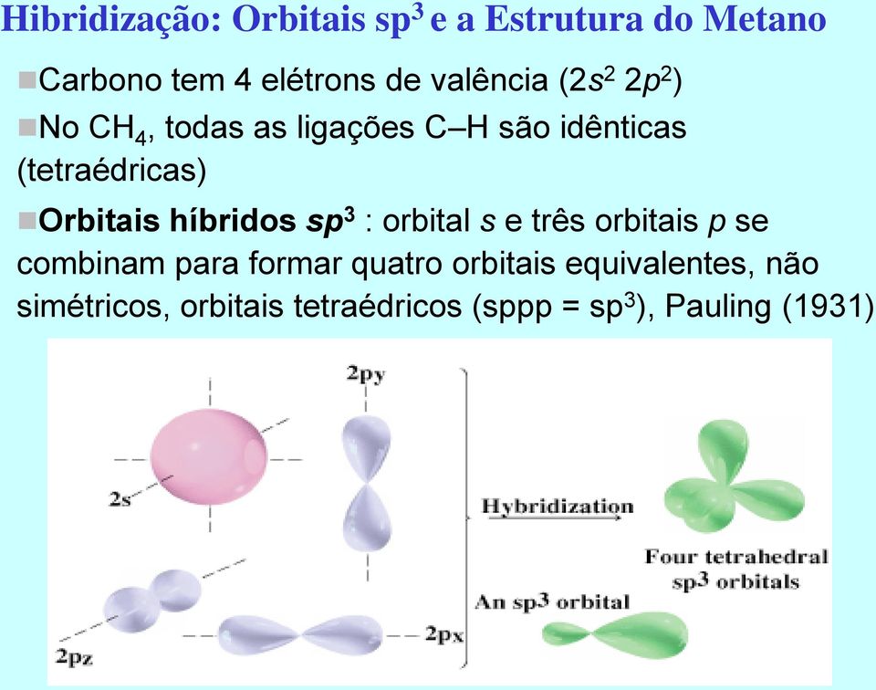 Orbitais híbridos sp 3 : orbital s e três orbitais p se combinam para formar quatro