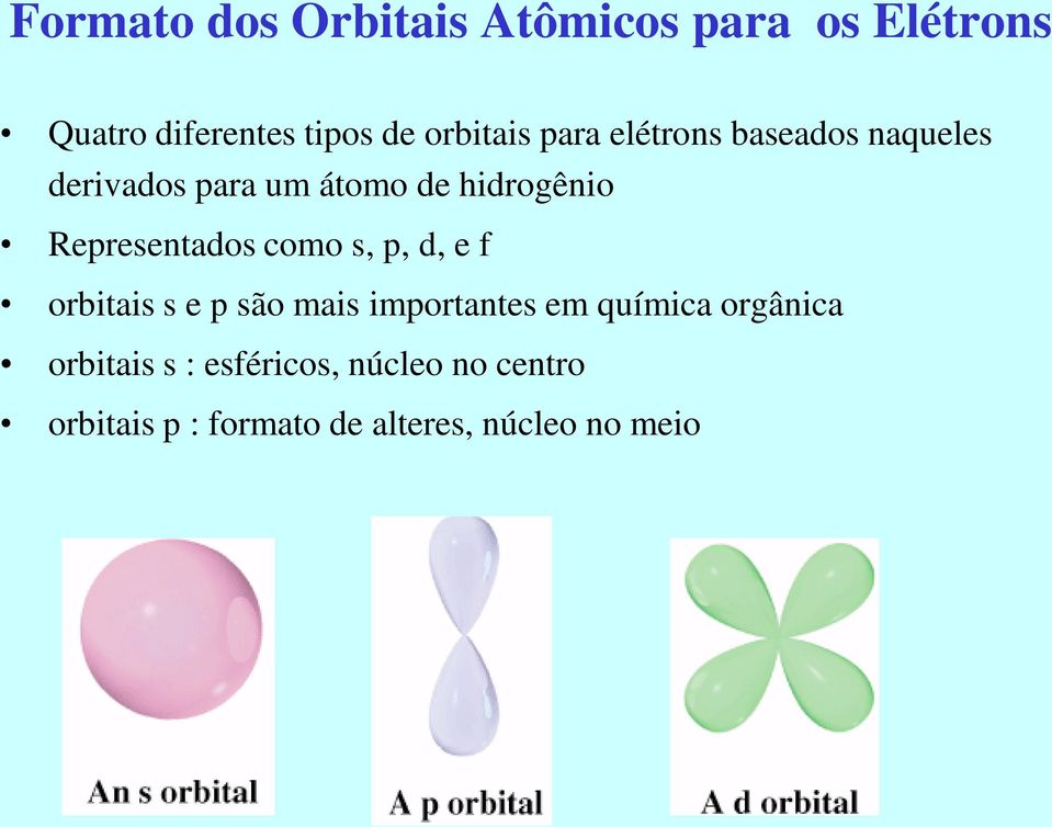 Representados como s, p, d, e f orbitais s e p são mais importantes em química