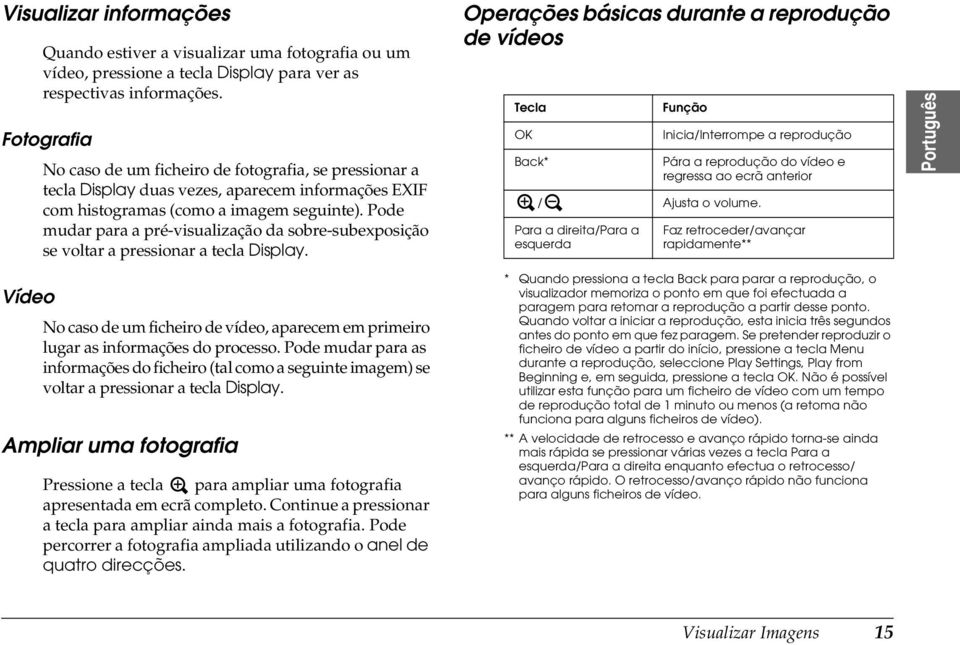 Pode mudar para a pré-visualização da sobre-subexposição se voltar a pressionar a tecla Display. No caso de um ficheiro de vídeo, aparecem em primeiro lugar as informações do processo.