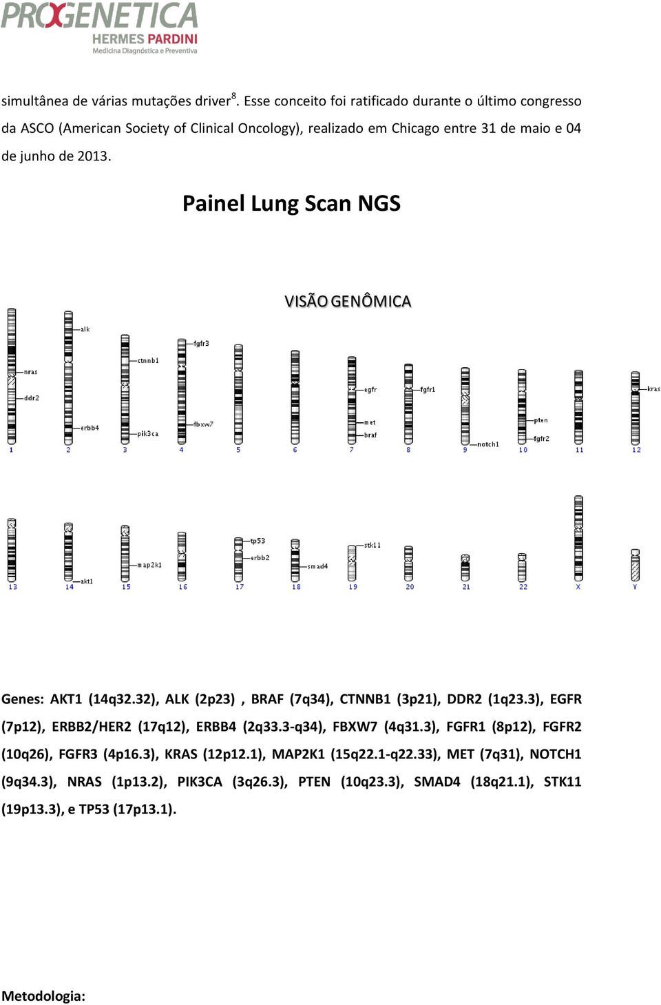 junho de 213. Painel Lung Scan NGS VISÃO GENÔMICA Genes: AKT1 (14q32.32), ALK (2p23), BRAF (7q34), CTNNB1 (3p21), DDR2 (1q23.