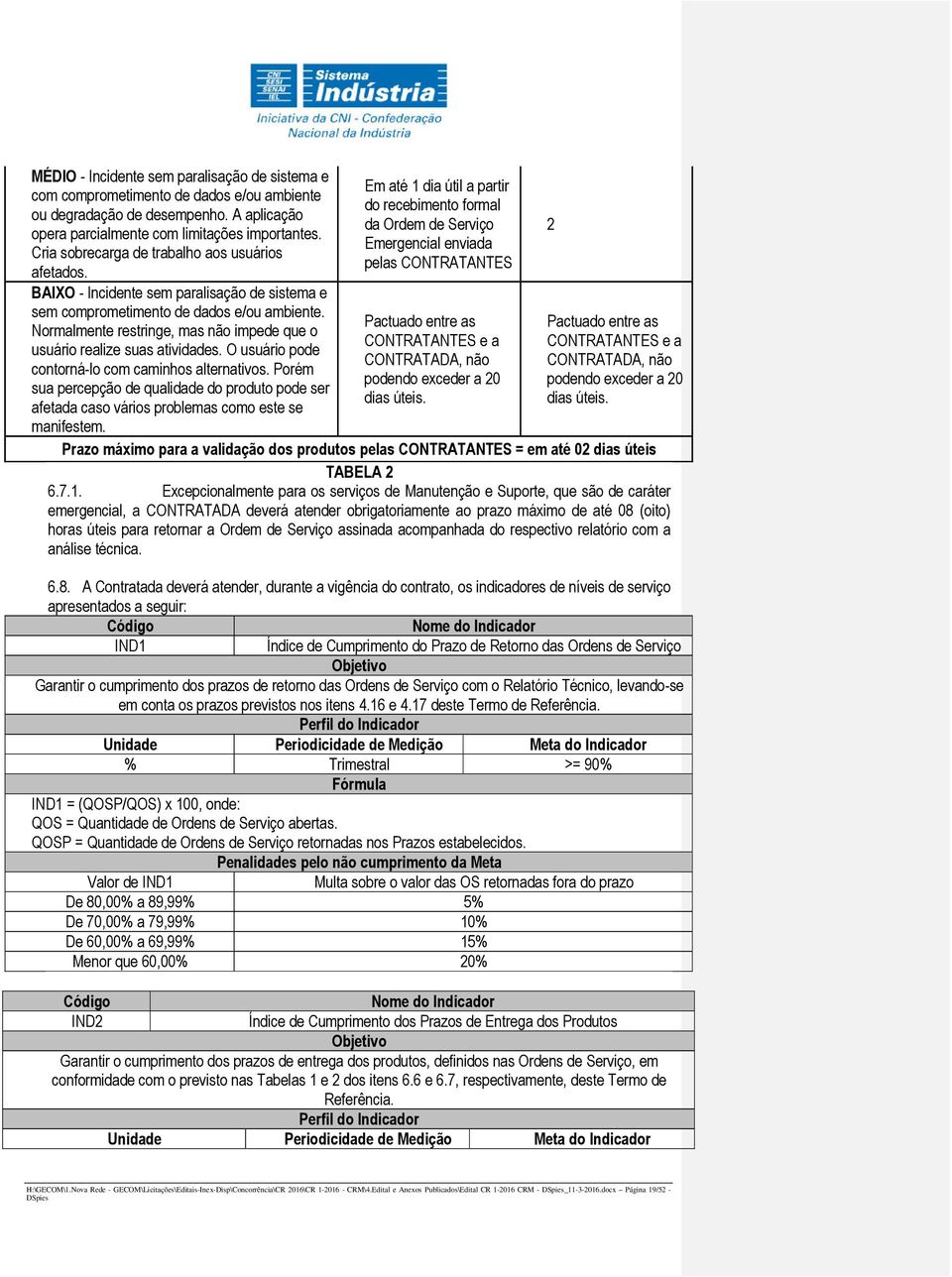 Normalmente restringe, mas não impede que o usuário realize suas atividades. O usuário pode contorná-lo com caminhos alternativos.