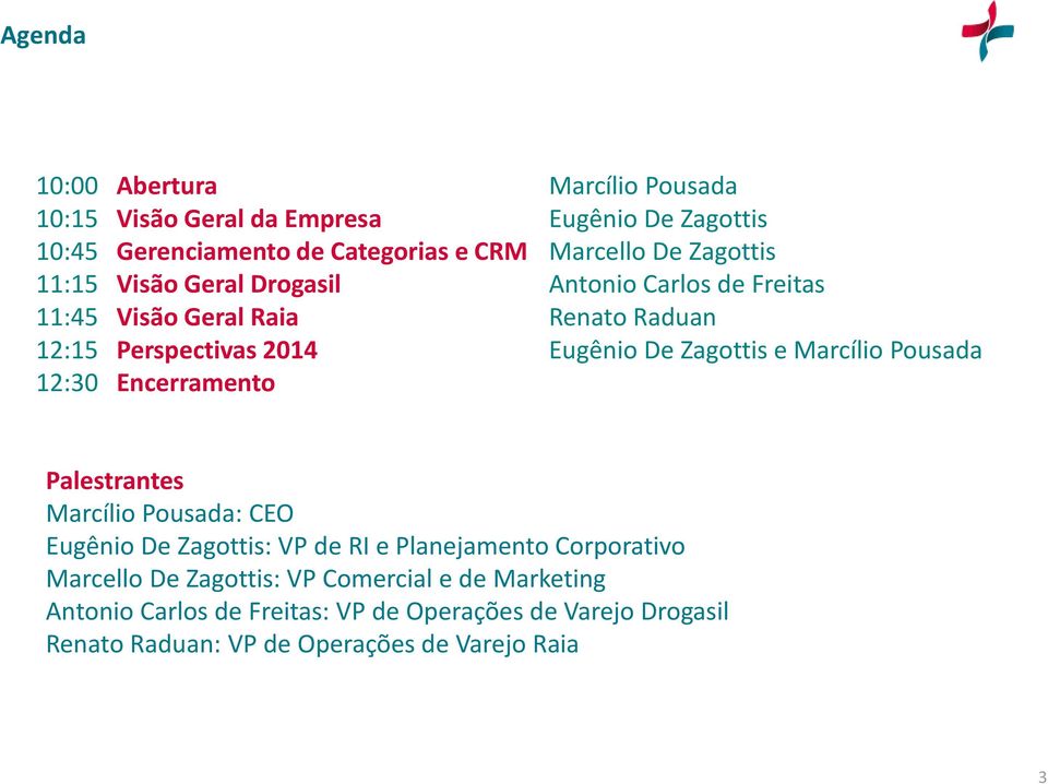 e Marcílio Pousada 12:30 Encerramento Palestrantes Marcílio Pousada: CEO Eugênio De Zagottis: VP de RI e Planejamento Corporativo Marcello De