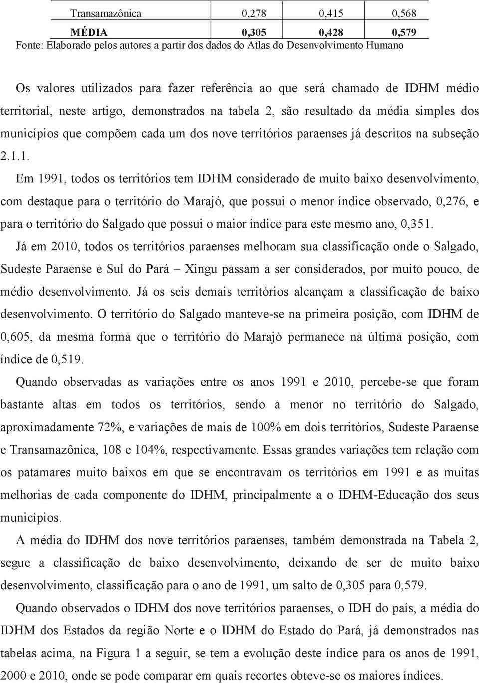 1.1. Em 1991, todos os territórios tem IDHM considerado de muito baixo desenvolvimento, com destaque para o território do Marajó, que possui o menor índice observado, 0,276, e para o território do