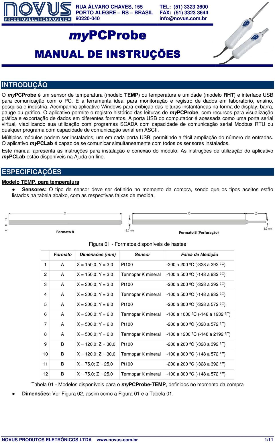 É a ferramenta ideal para monitoração e registro de dados em laboratório, ensino, pesquisa e indústria.