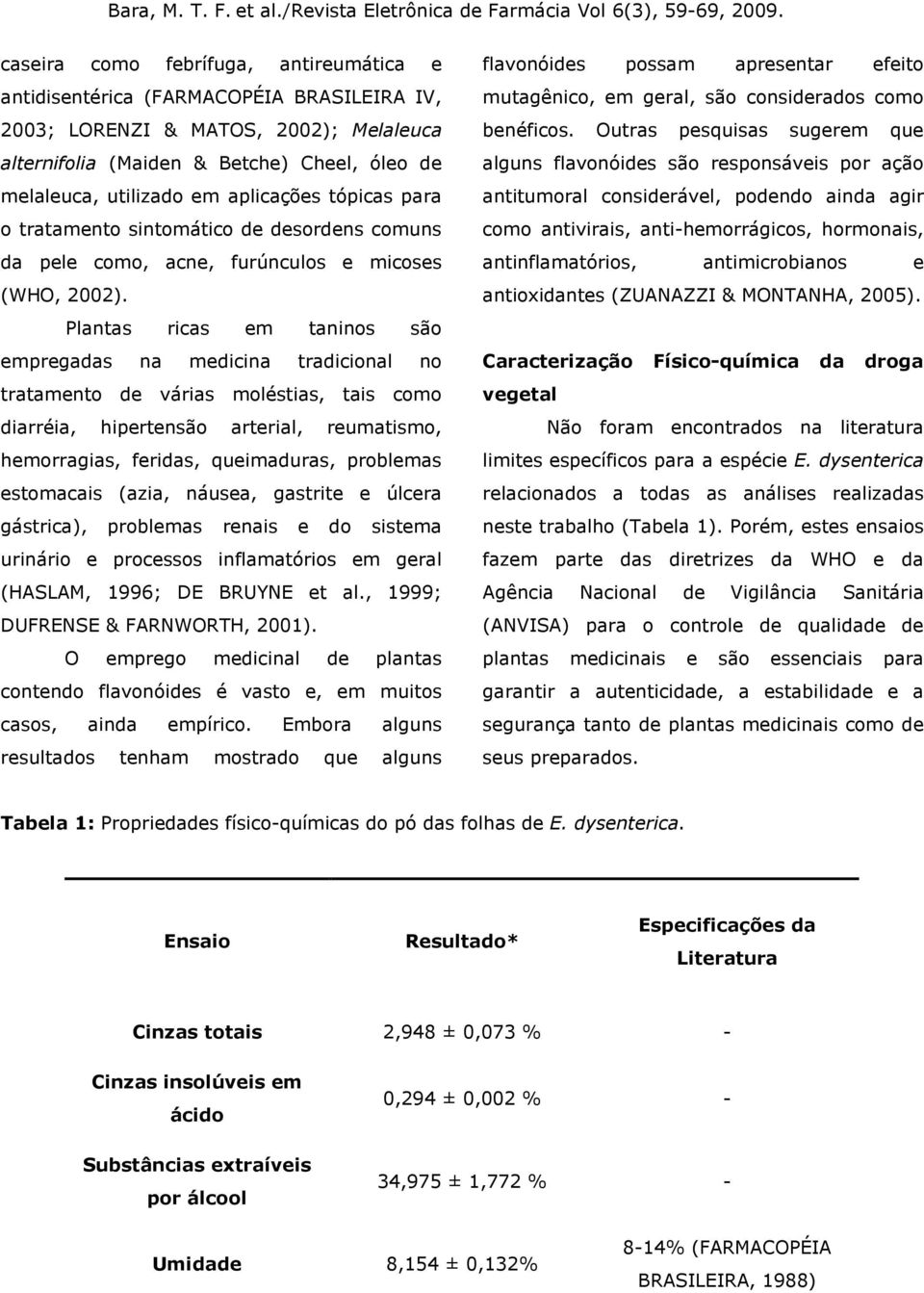 Plantas ricas em taninos são empregadas na medicina tradicional no tratamento de várias moléstias, tais como diarréia, hipertensão arterial, reumatismo, hemorragias, feridas, queimaduras, problemas