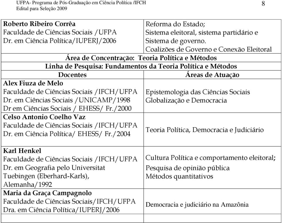 em Ciências Sociais /UNICAMP/1998 Dr em Ciências Sociais / EHESS/ Fr./2000 Celso Antonio Coelho Vaz Dr. em Ciência Política/ EHESS/ Fr.