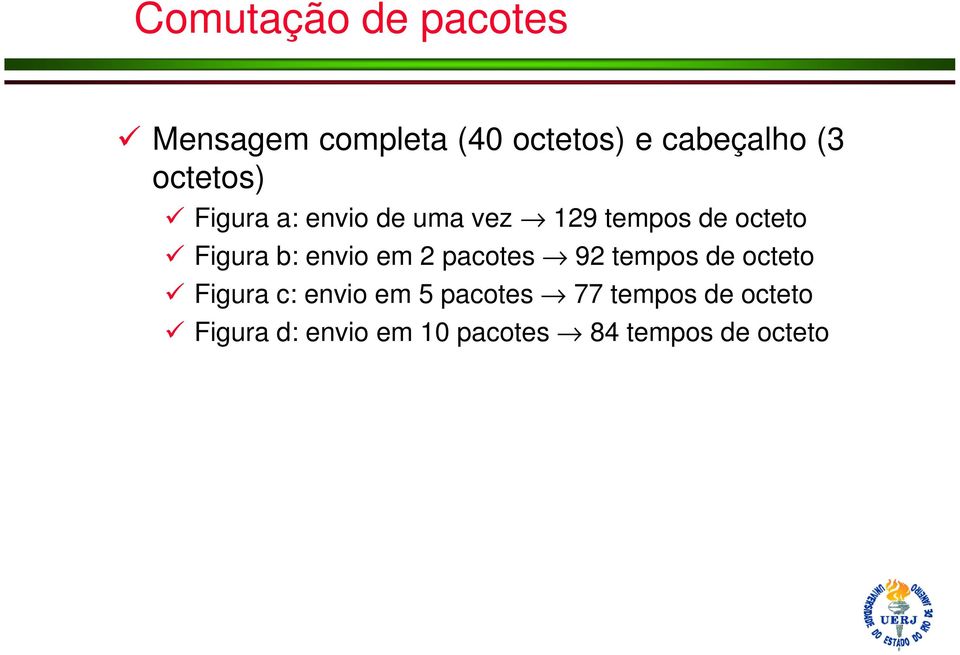 pacotes 92 tempos de octeto Figura c: envio em 5 pacotes 77