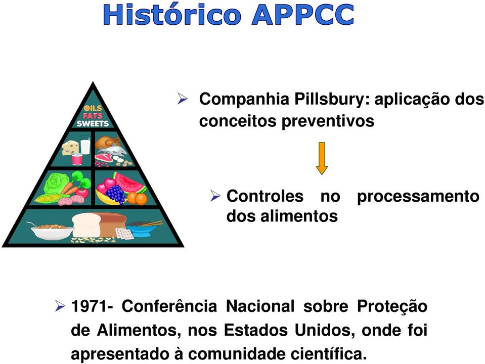 1971- Conferência Nacional sobre Proteção de