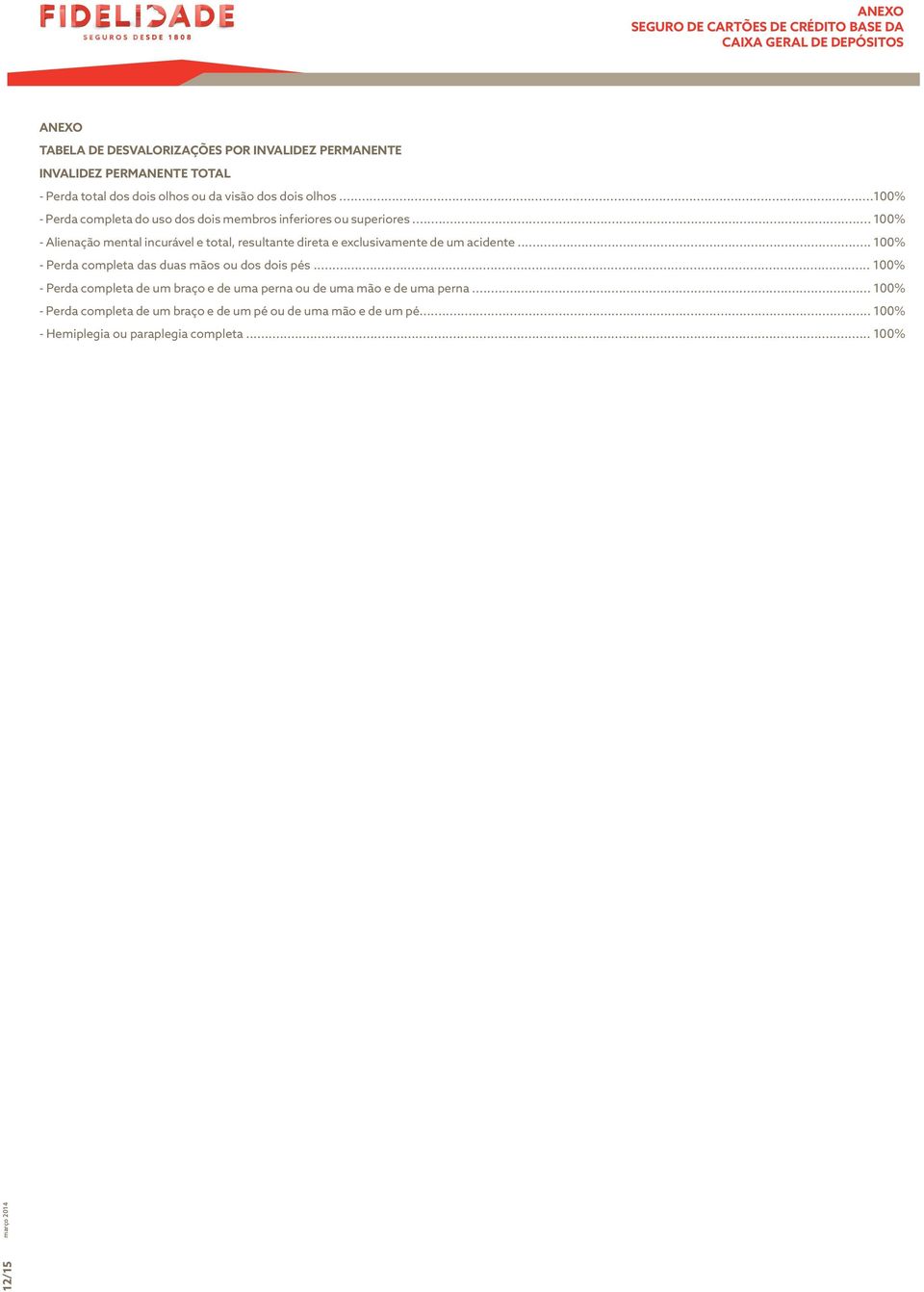 .. 100% - Alienação mental incurável e total, resultante direta e exclusivamente de um acidente.