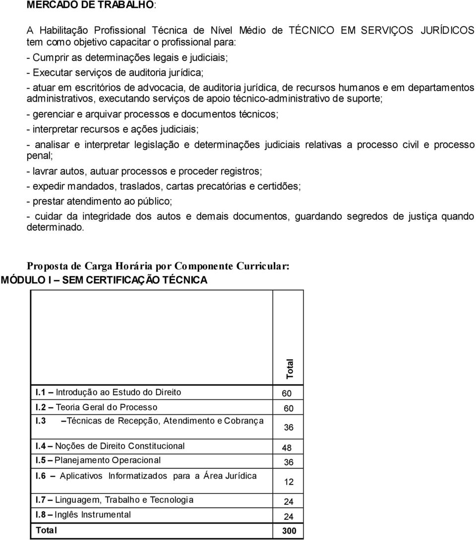 técnico-administrativo de suporte; - gerenciar e arquivar processos e documentos técnicos; - interpretar recursos e ações judiciais; - analisar e interpretar legislação e determinações judiciais