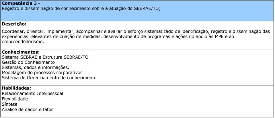 no apoio às MPE e ao empreendedorismo. Conhecimentos: Sistema SEBRAE e Estrutura SEBRAE/TO Gestão do Conhecimento Sistemas, dados e informações.