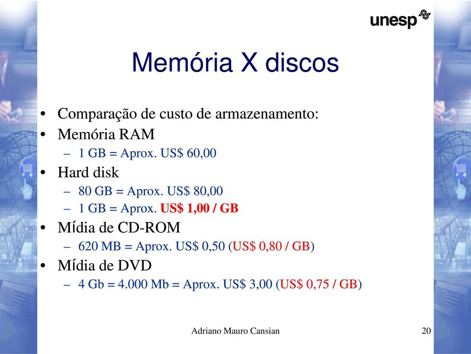 US$ 80,00 1 GB = Aprox. US$ 1,00 / GB Mídia í de CD-ROM 620 MB = Aprox.