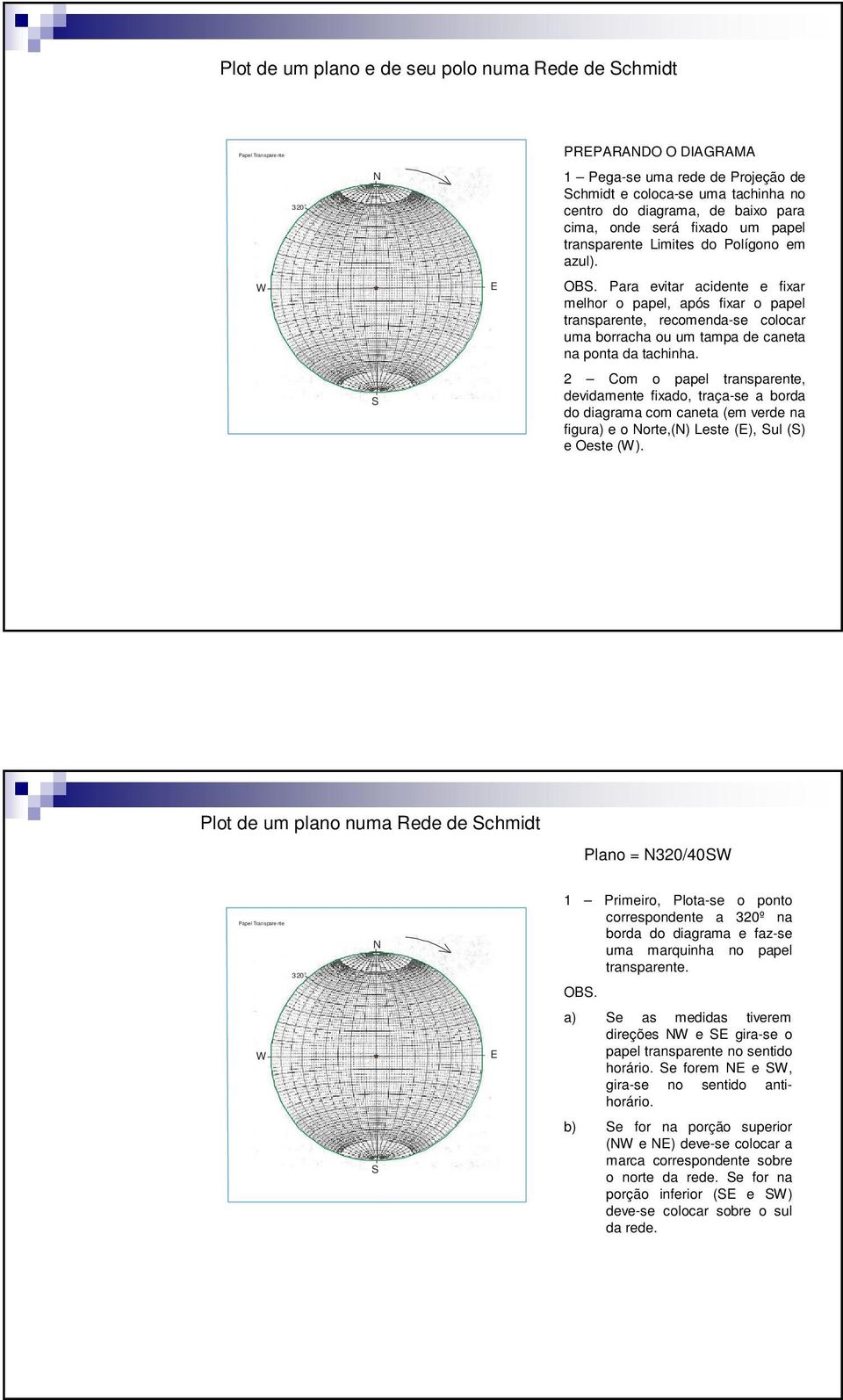 Para evitar acidente e fixar melhor o papel, após fixar o papel transparente, recomenda-se colocar uma borracha ou um tampa de caneta na ponta da tachinha.