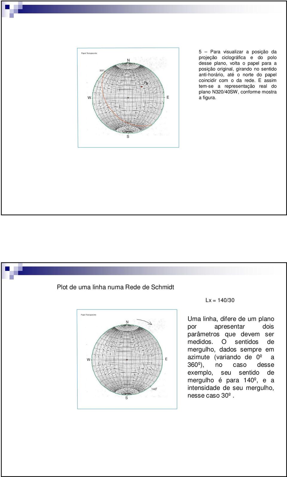 Plot de uma linha numa Rede de chmidt Lx = 140/30 Papel Transparente 140 o Uma linha, difere de um plano por apresentar dois parâmetros que devem ser medidos.