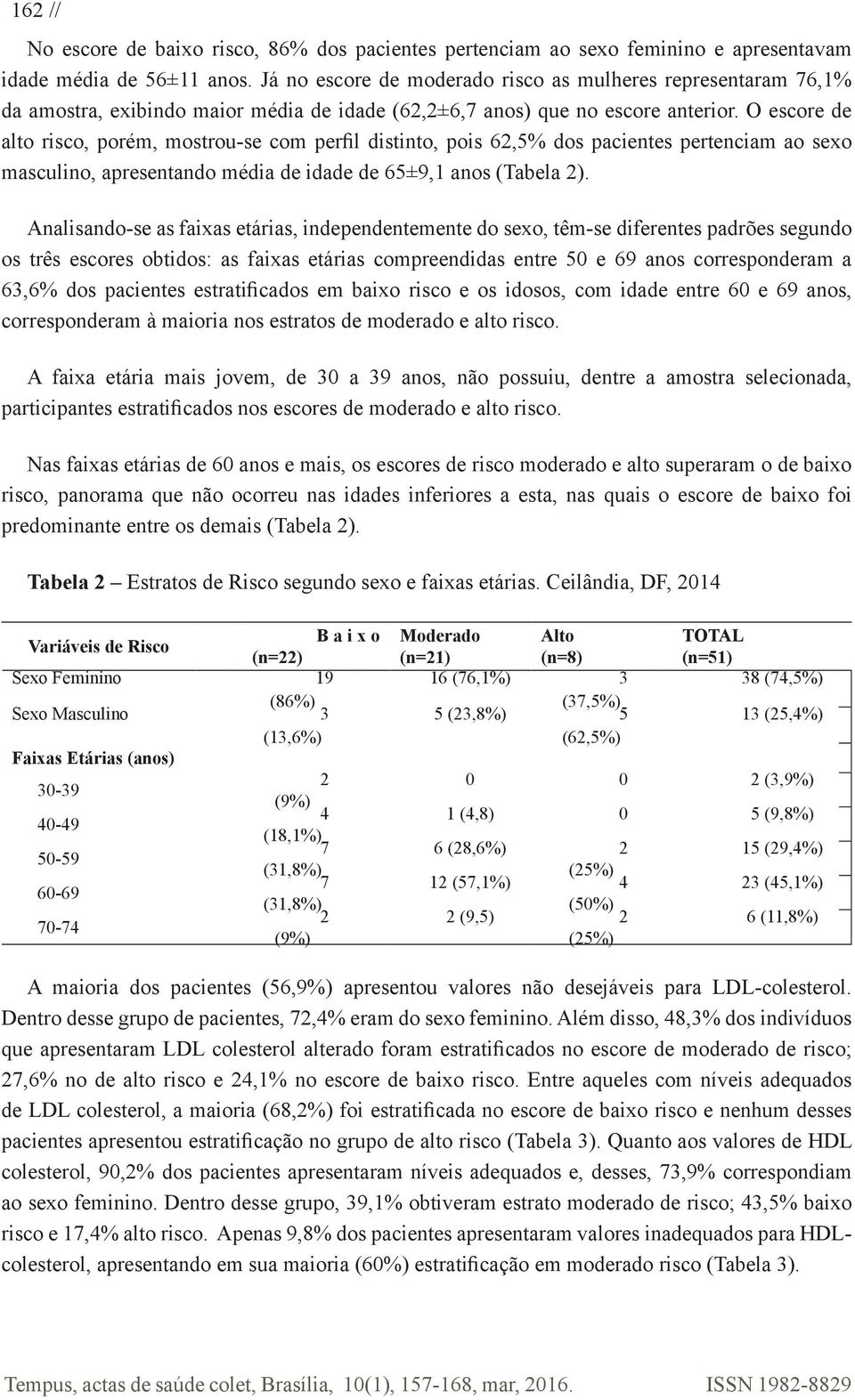 O escore de alto risco, porém, mostrou-se com perfil distinto, pois 6,5% dos pacientes pertenciam ao sexo masculino, apresentando média de idade de 65±9,1 anos (Tabela ).