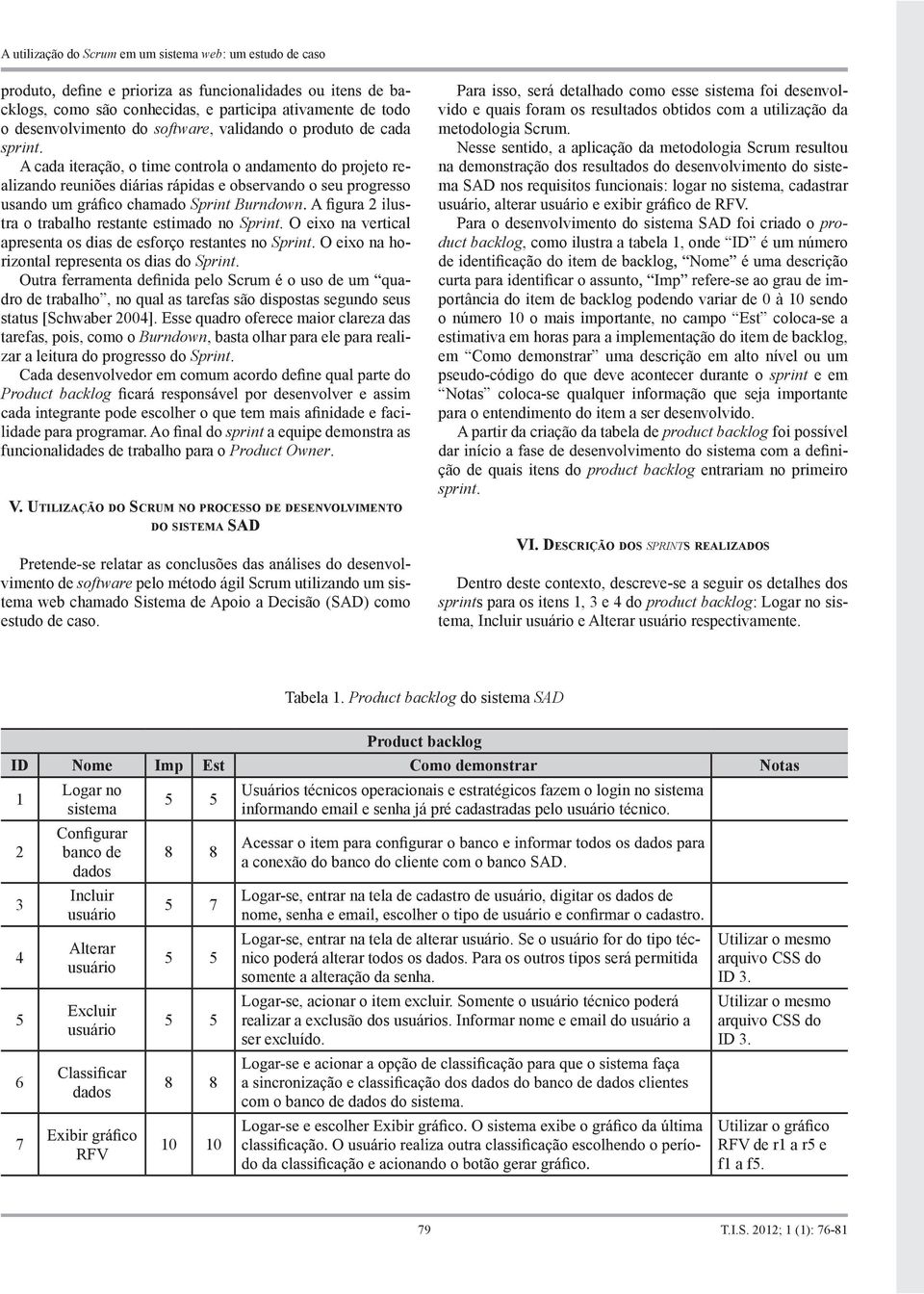 O eixo na horizontal representa os dias do Sprint. dro de trabalho, no qual as tarefas são dispostas segundo seus status [Schwaber 2004].