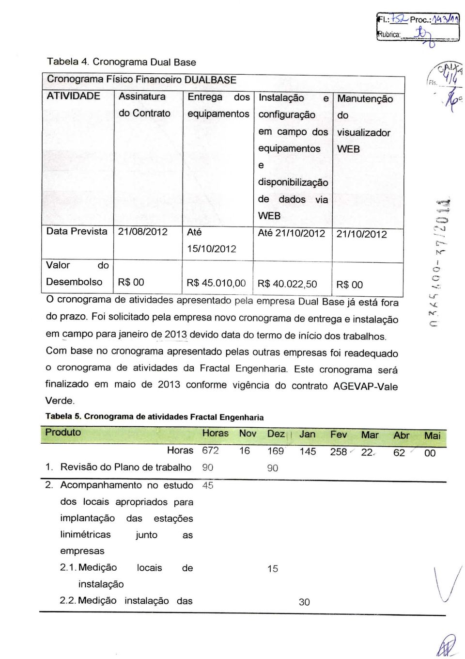 010,00 Instalação configuração e em campo dos equipamentos e disponibilização de dados WEB via Até 2 1/1 0/201 2 R$40.