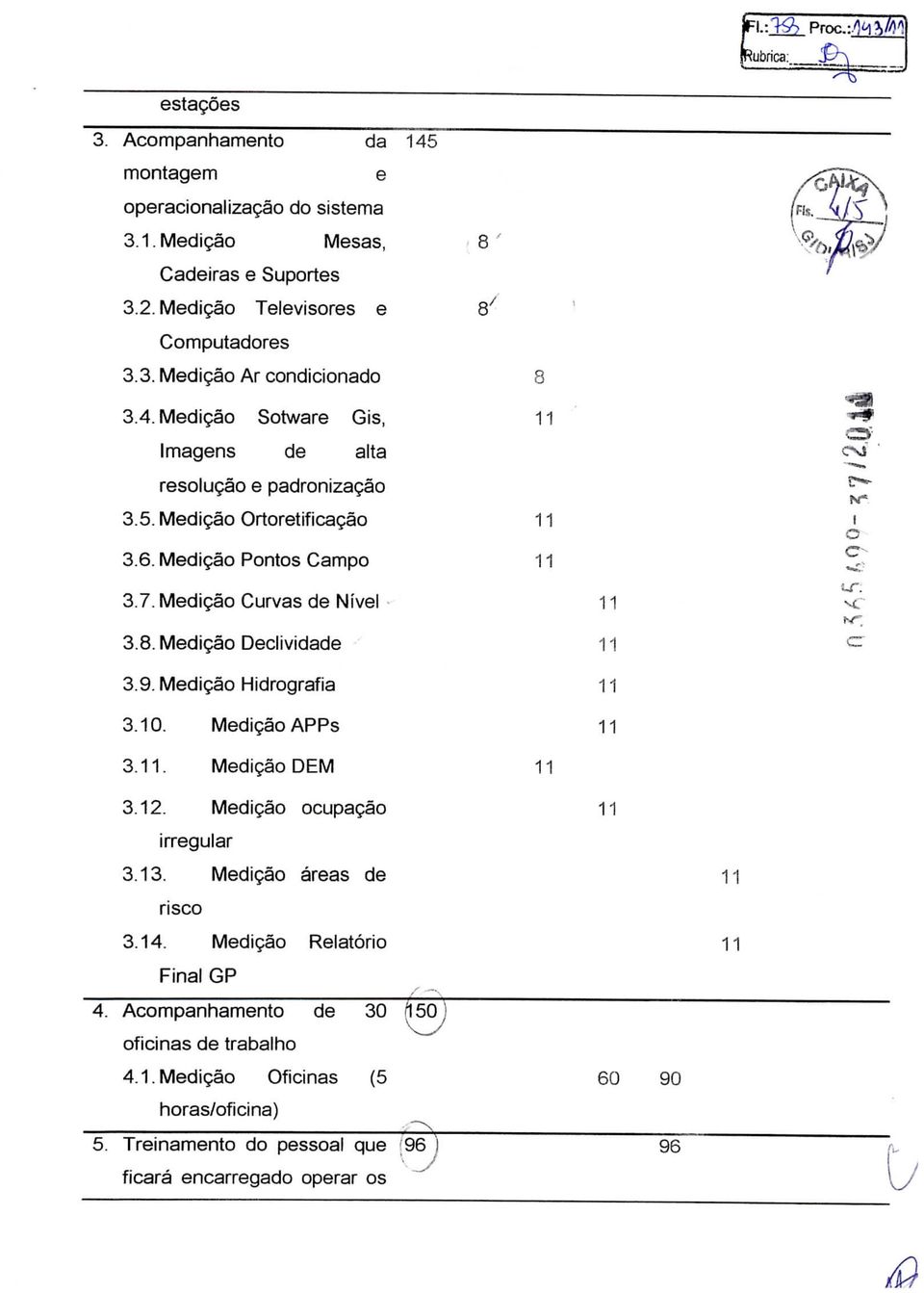 Medição Declividade 3.9. Medição Hidrografia 3.10. Medição APPs 11 11 11 11 3.11. Medição DEM 11 3.12. Medição ocupação irregular 3.13. Medição áreas de risco 3.14.