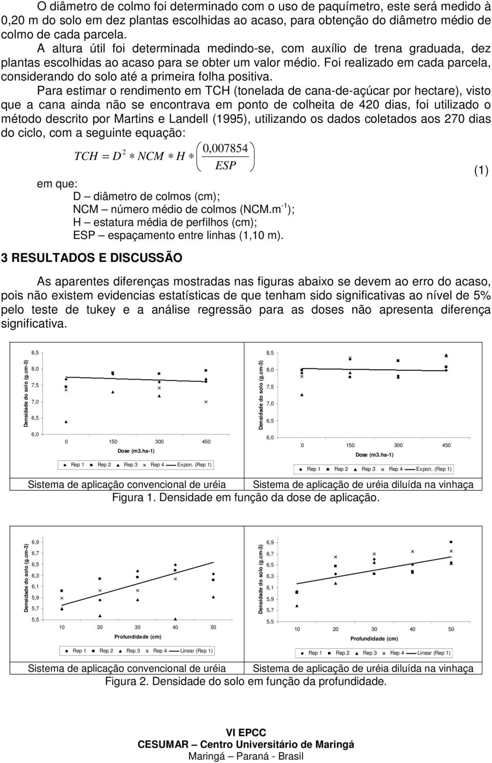 Foi realizado em cada parcela, considerando do solo até a primeira folha positiva.