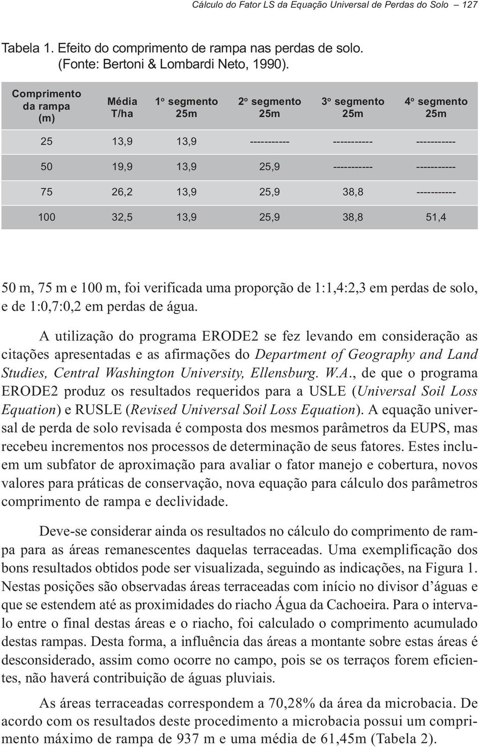 26,2 13,9 25,9 38,8 ----------- 100 32,5 13,9 25,9 38,8 51,4 50 m, 75 m e 100 m, foi verificada uma proporção de 1:1,4:2,3 em perdas de solo, e de 1:0,7:0,2 em perdas de água.