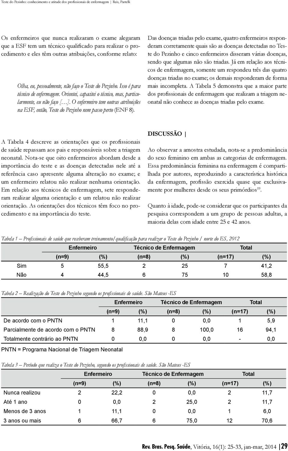 O enfermeiro tem outras atribuições na ESF, então, Teste do Pezinho nem passo perto (ENF 8).