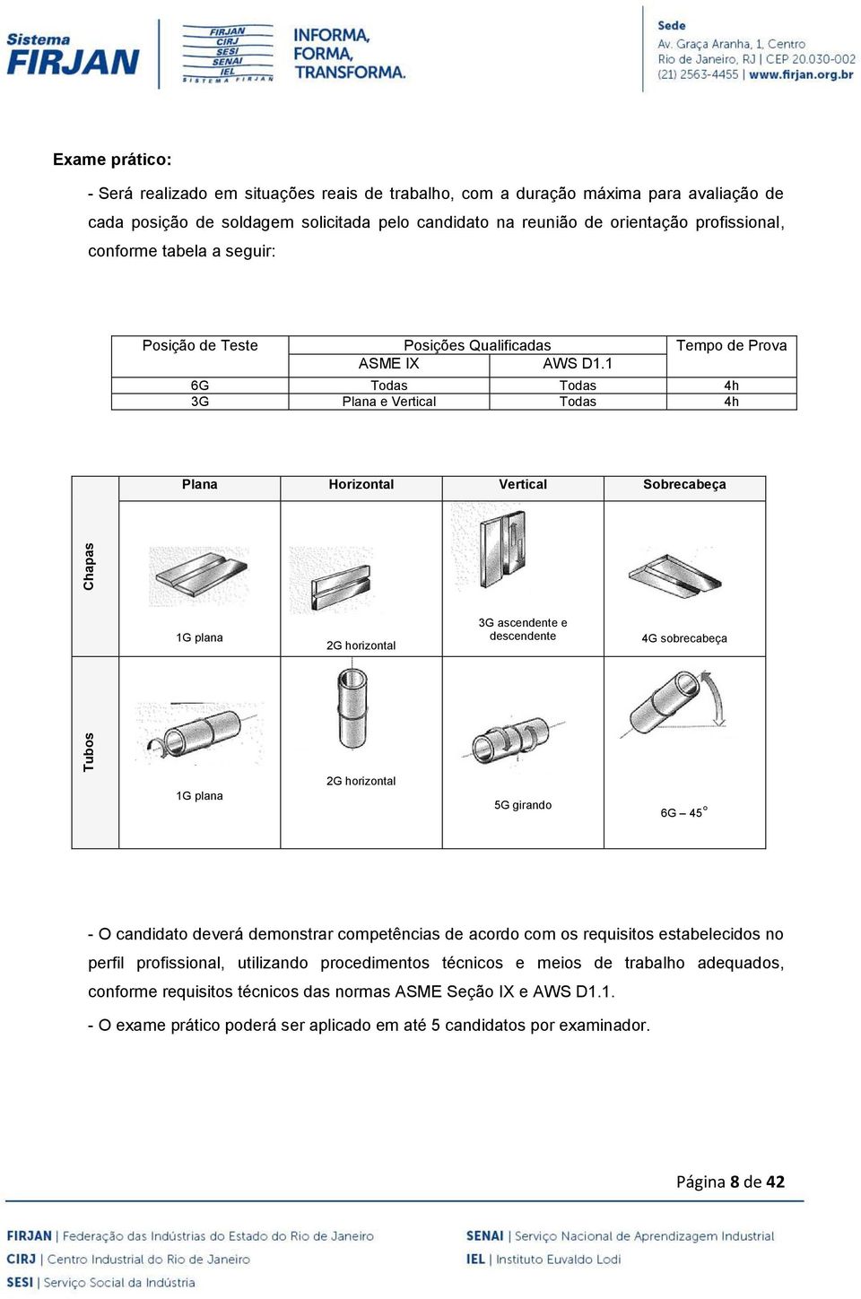 1 6G Todas Todas 4h 3G Plana e Vertical Todas 4h Plana Horizontal Vertical Sobrecabeça Chapas 1G plana 2G horizontal 3G ascendente e descendente 4G sobrecabeça Tubos 1G plana 2G horizontal 5G girando