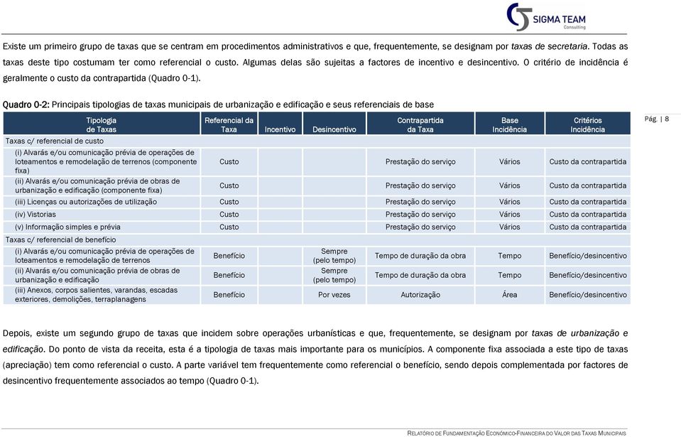 O critério de incidência é geralmente o custo da contrapartida (Quadro 0-1).