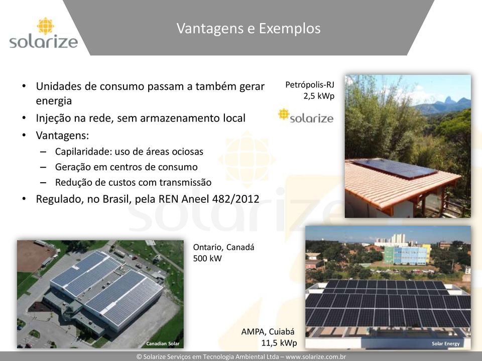 transmissão Regulado, no Brasil, pela REN Aneel 482/2012 Petrópolis-RJ 2,5 kwp Ontario, Canadá 500 kw