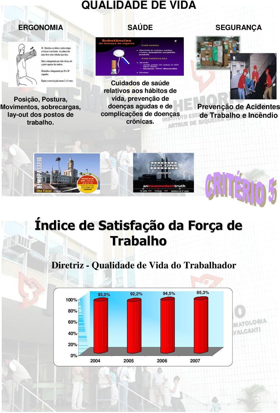 Cuidados de saúde relativos aos hábitos de vida, prevenção de doenças agudas e de complicações de doenças